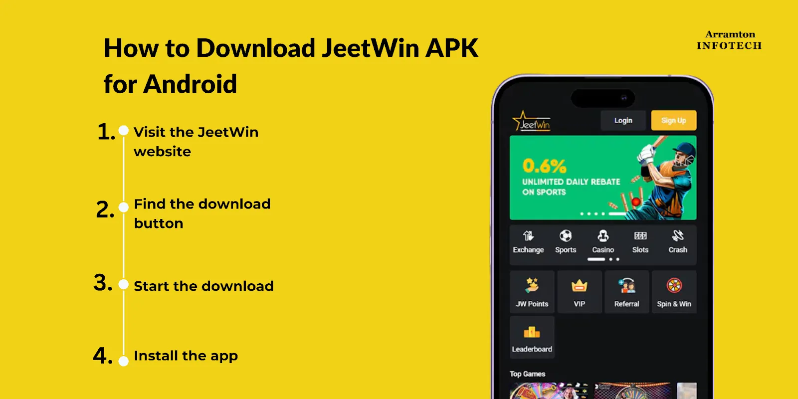 কিভাবে JeeTwin কালো জুরাসন প্ল্যাটফর্ম কিনা চিহ্নিত করবে?