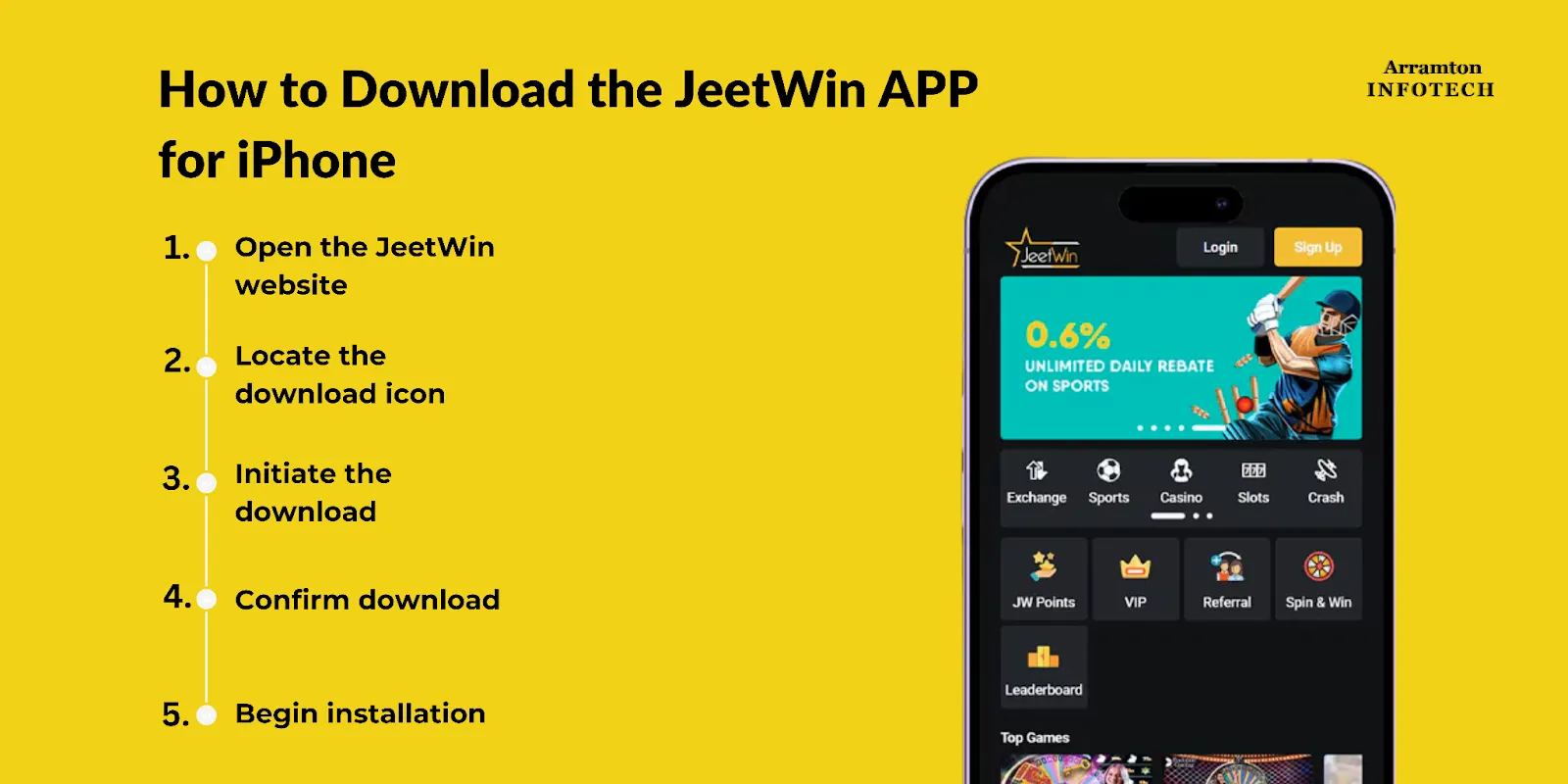 কিভাবে JeeTwin কালো জুরাসন প্ল্যাটফর্ম কিনা চিহ্নিত করবে?